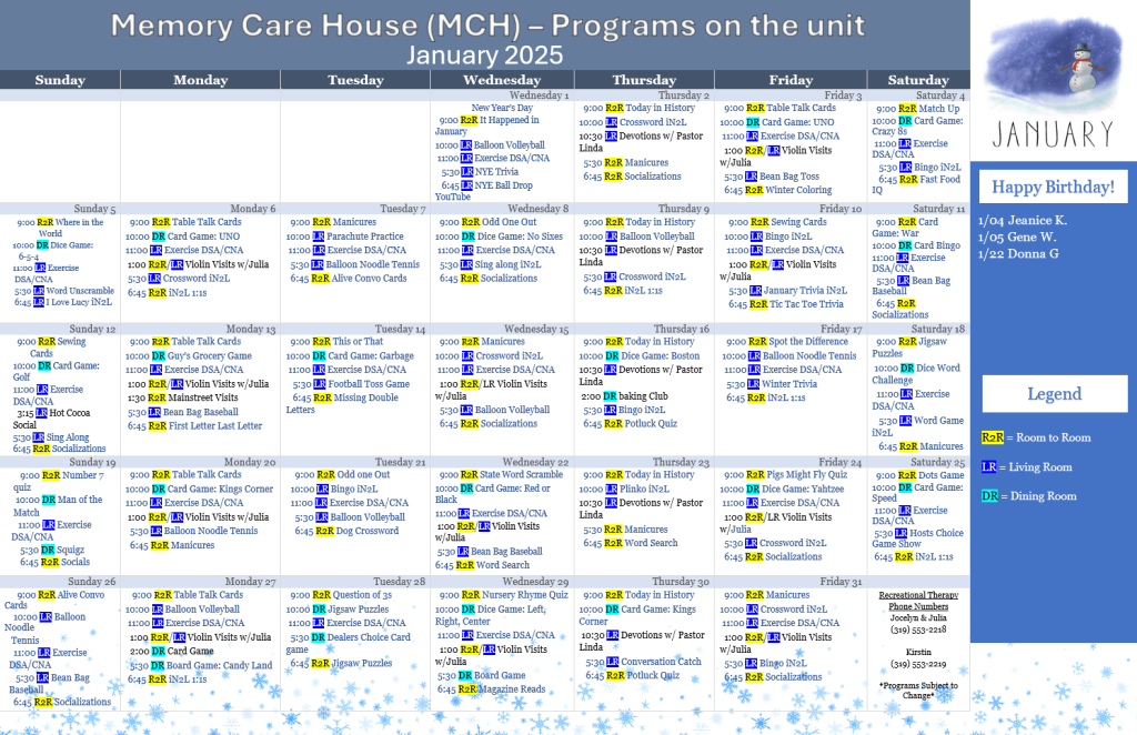 January 2025 MCH on unit